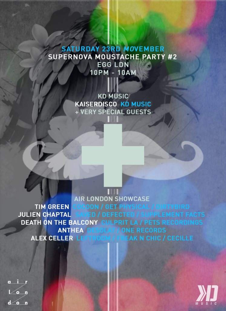 Supernova Moustache Party: Kaiserdisco, Tim Green, Julien Chaptal, Death on the Balcony, Anthea - Página frontal