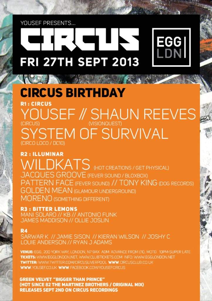 Circus Birthday: Yousef, Shaun Reeves, System Of Survival & Wildkats - Página trasera