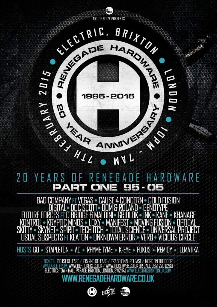 Renegade Hardware 20th Anniversary Pt. 1 - フライヤー表