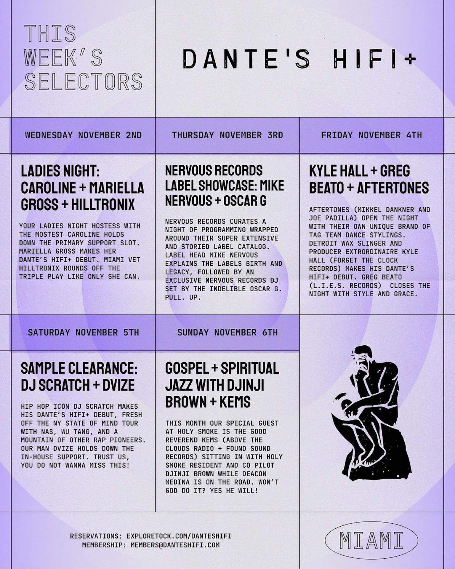 Sample Clearance: DJ Scratch + Dvize at Dante's HiFi, Miami