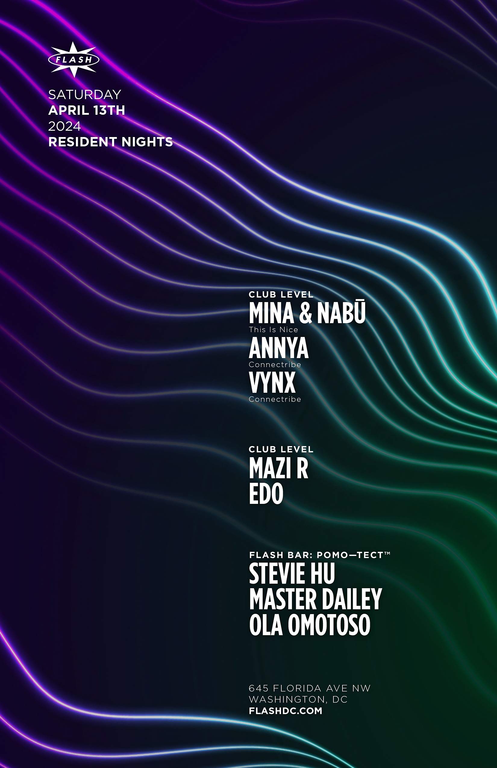 Resident Nights: This Is Nice - Connectribe - Página frontal