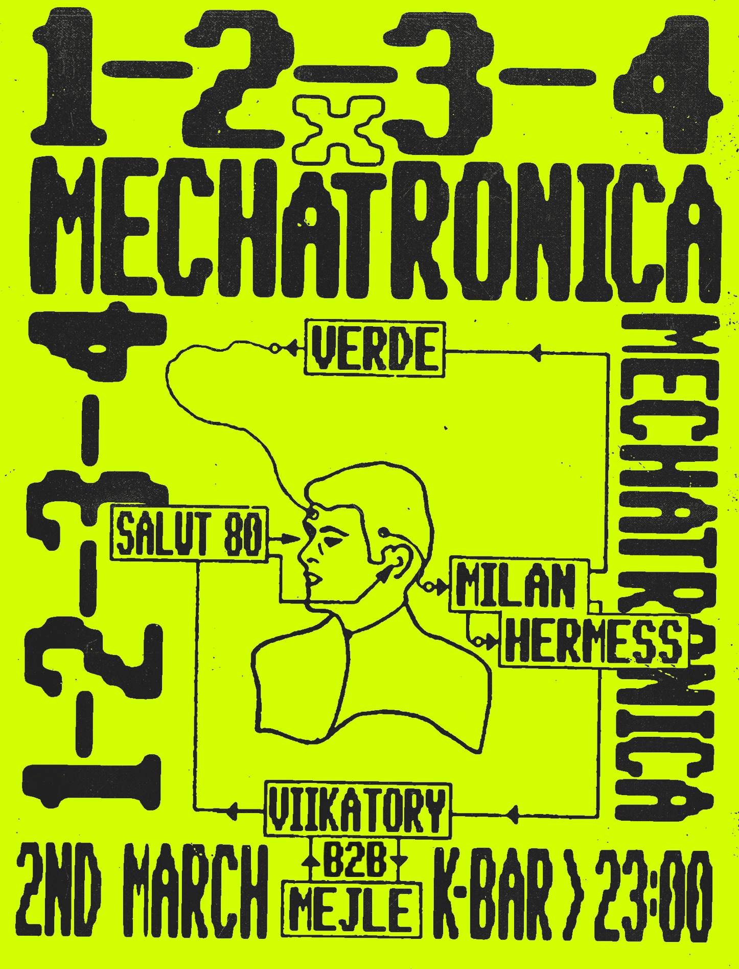 1-2-3-4 x Mechatronica - フライヤー表
