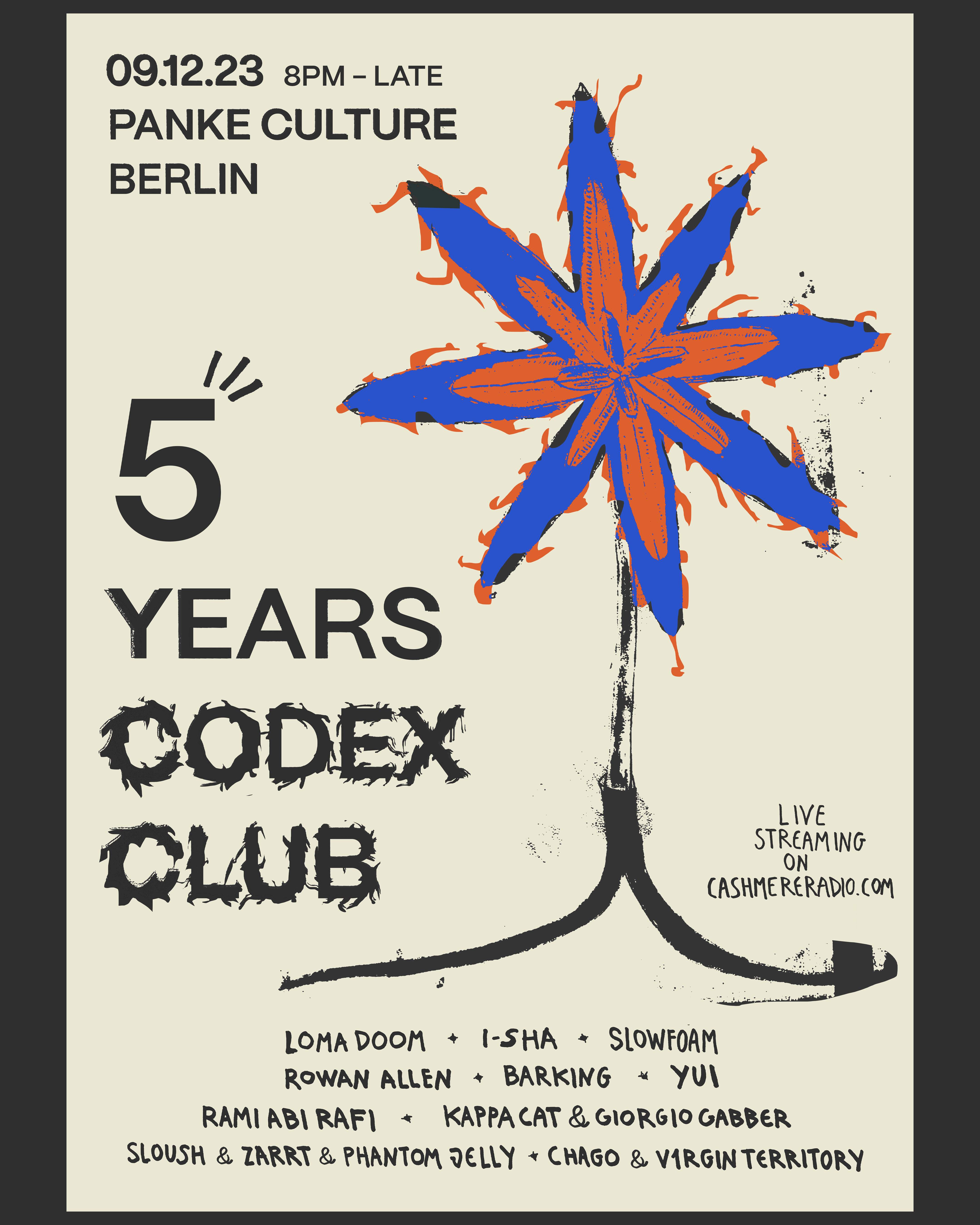 5 years of CODEX CLUB at Panke, Berlin