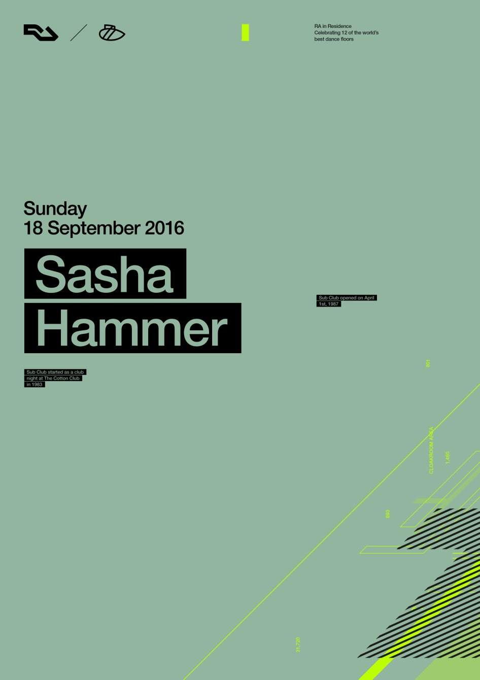 RA In Residence - Sasha & Hammer - Página frontal