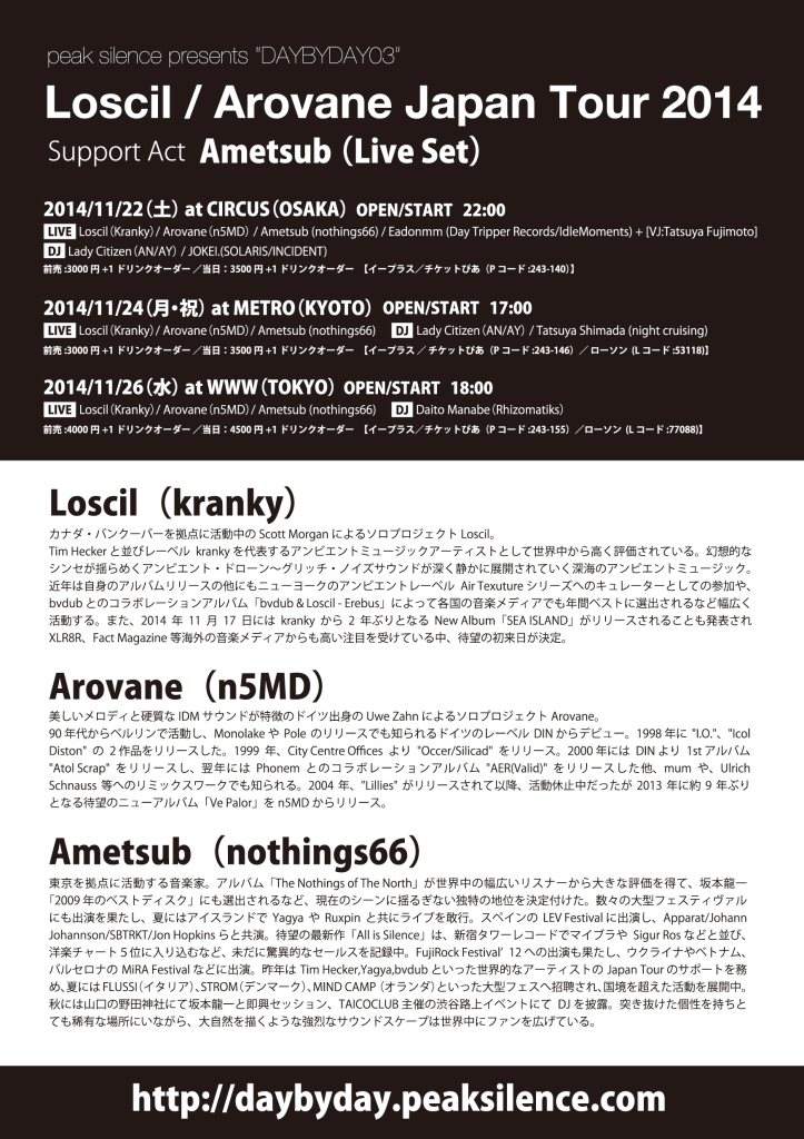 Loscil / Arovane Japan Tour 2014 - フライヤー裏