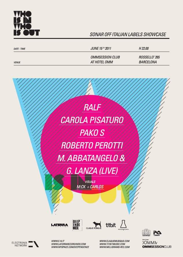 Who Is In, Who Is Out Off Sonar 2011 Italian Labels Showcase - フライヤー裏
