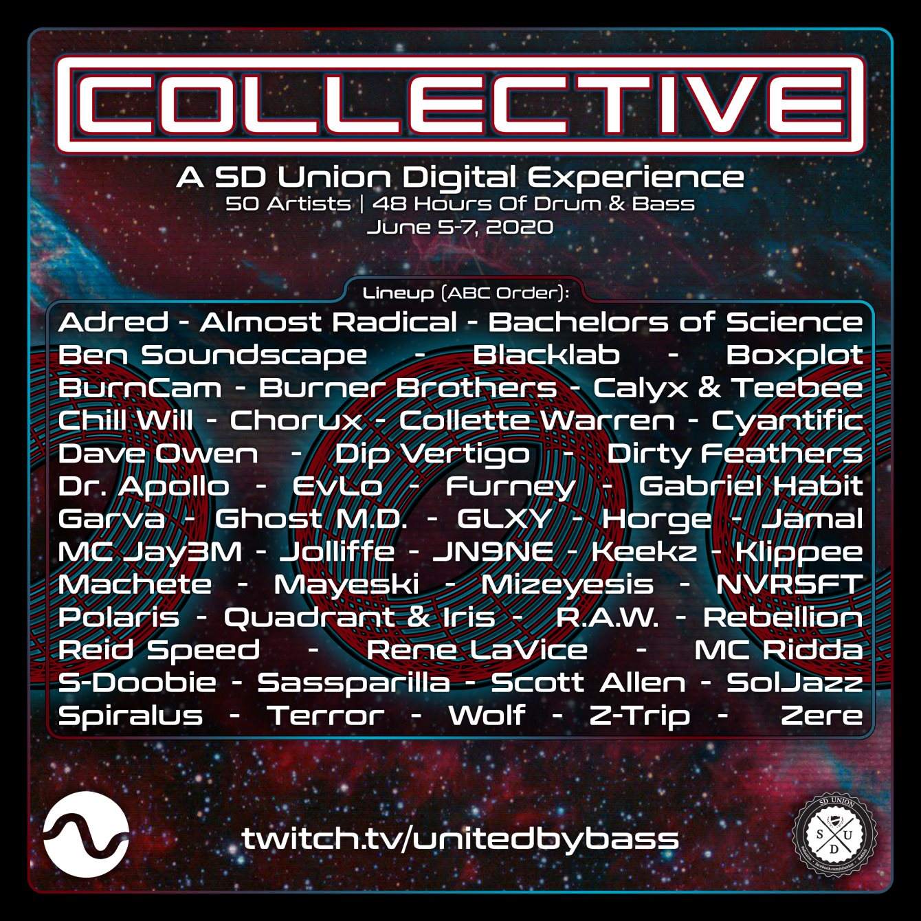 Collective: A SD Union Digital Experience - Página trasera