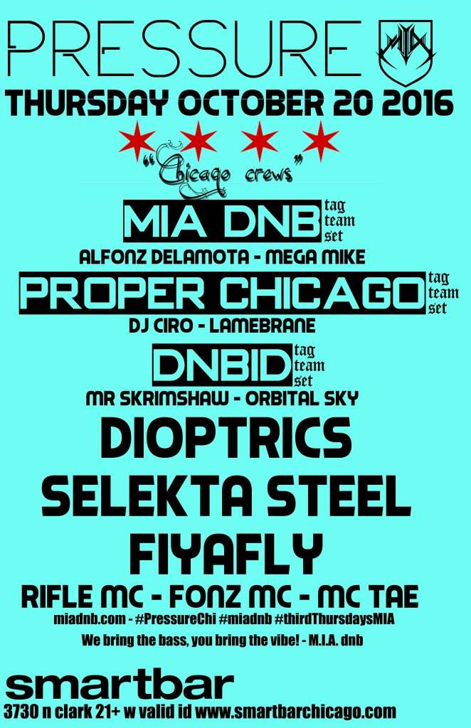 Pressure Chicago Crews with Alfonz Delamota b2b Mega Mike DJ