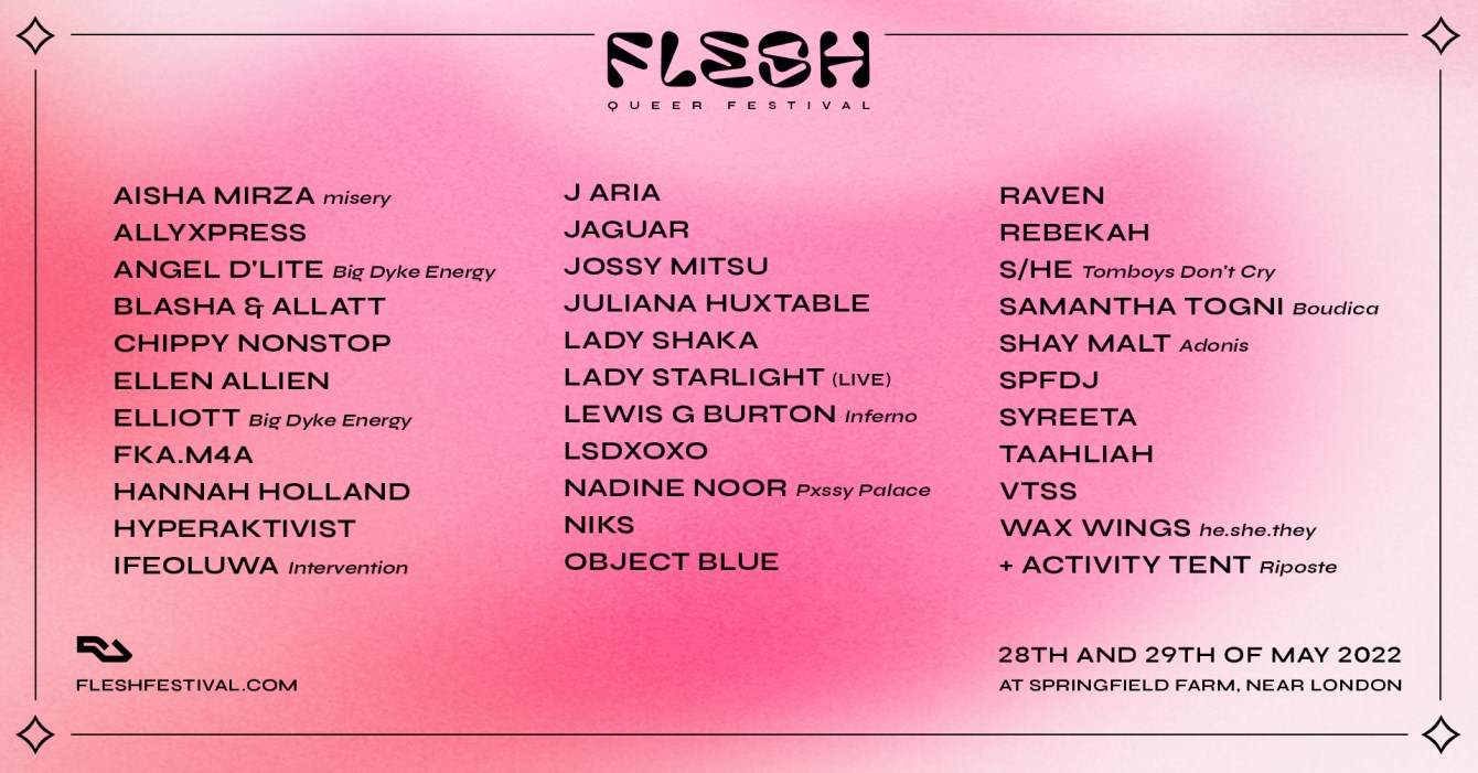 Flesh Queer Festival - Página frontal