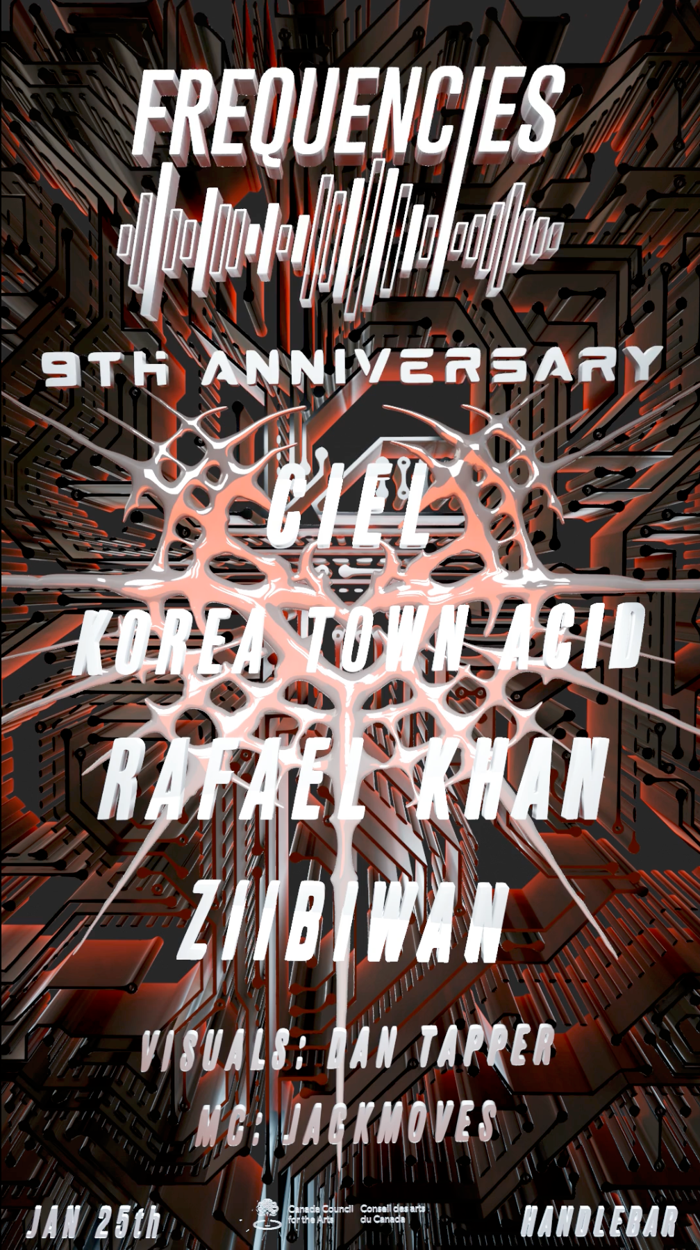 Frequencies: 9 Year Anniversary - Thursday - Página frontal