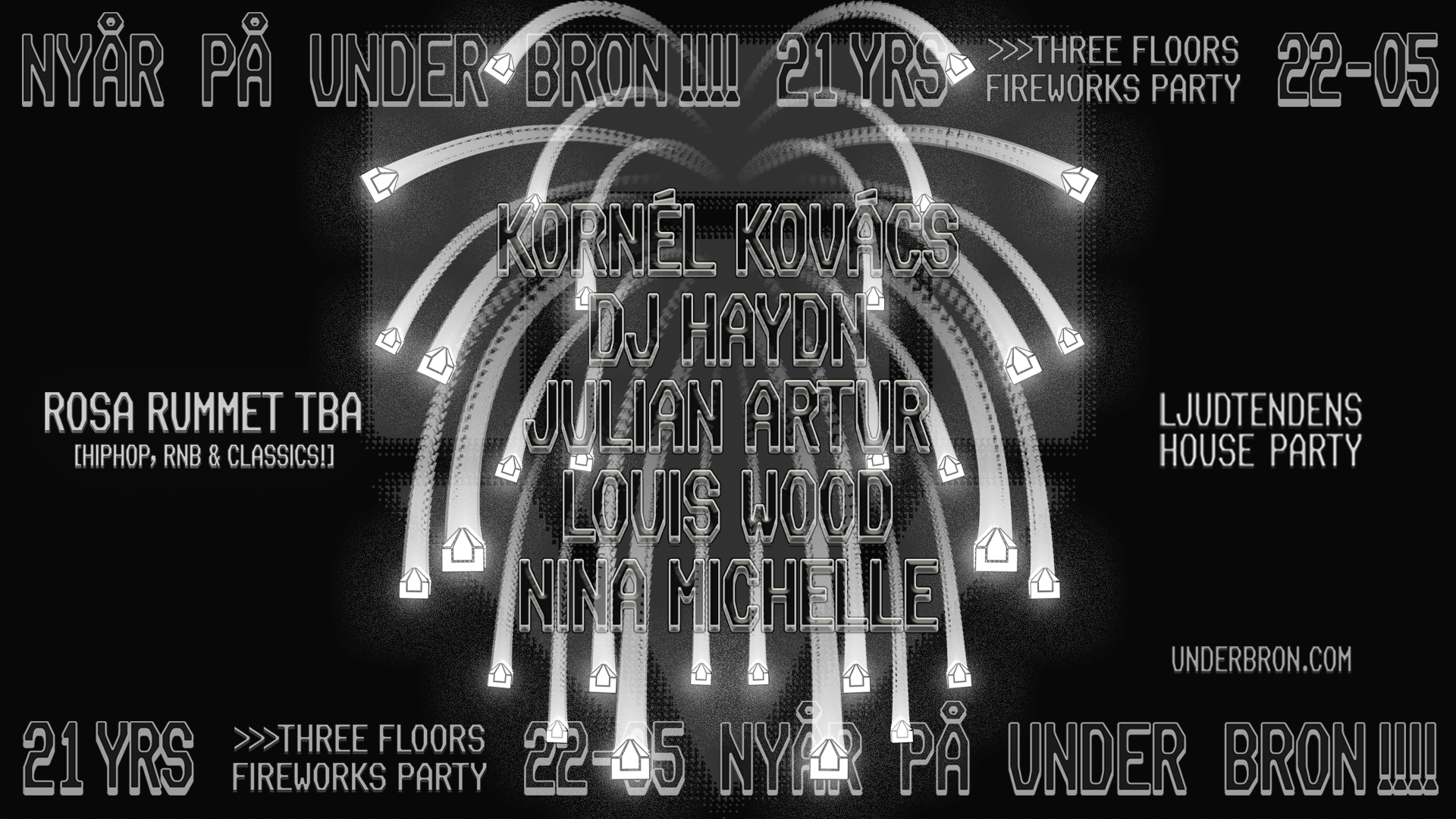NYÅR PÅ Under Bron ★ at Under Bron, Stockholm