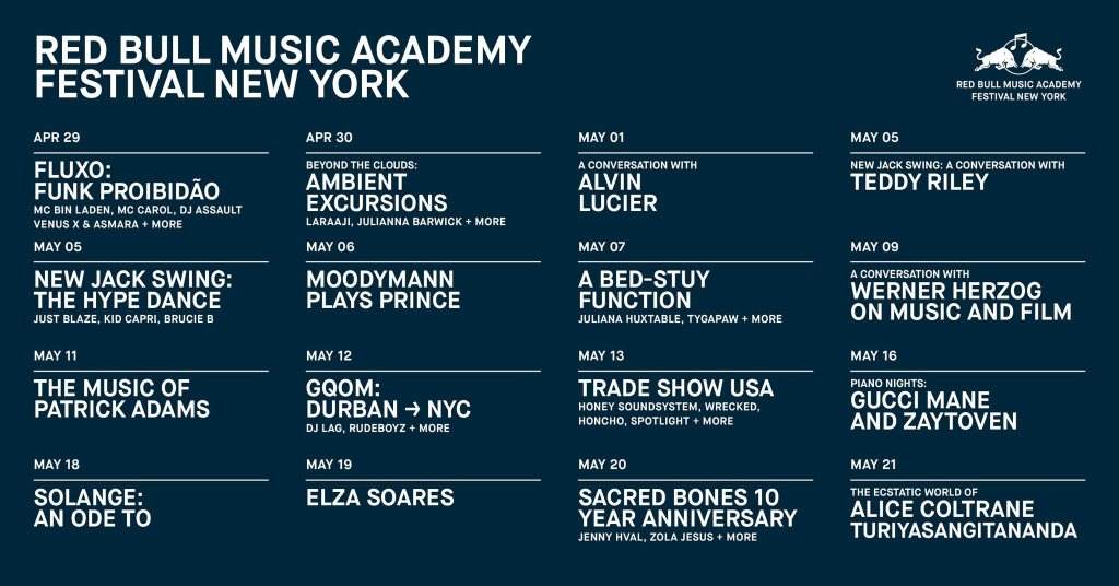 Rbma Festival NY Pres. Piano Nights: Gucci Mane and Zaytoven - Página trasera