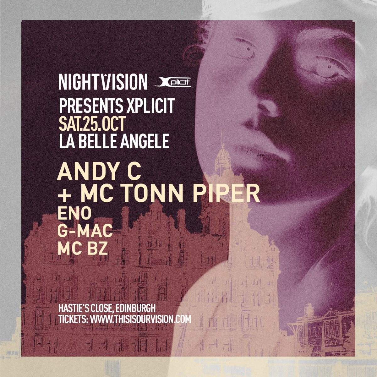 Nightvision presents Xplicit - Andy C - Página frontal