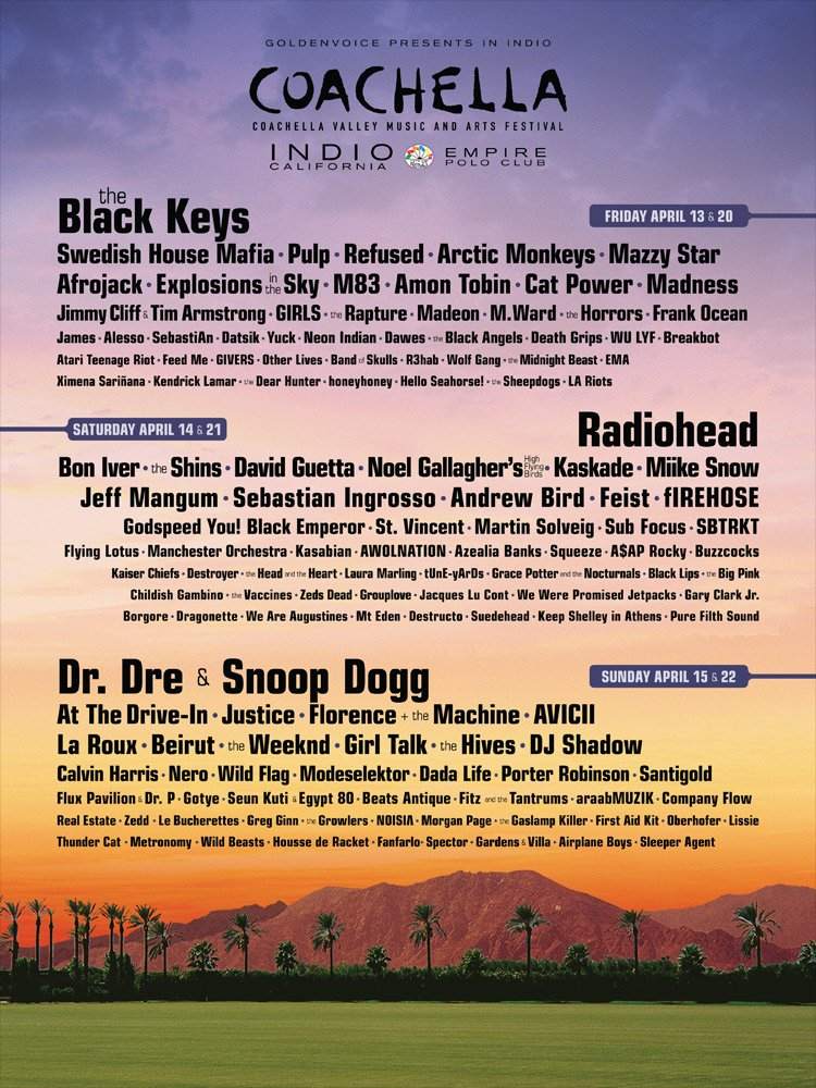 Coachella - Weekend 2 - Sunday en Empire Polo Club, Palm Springs