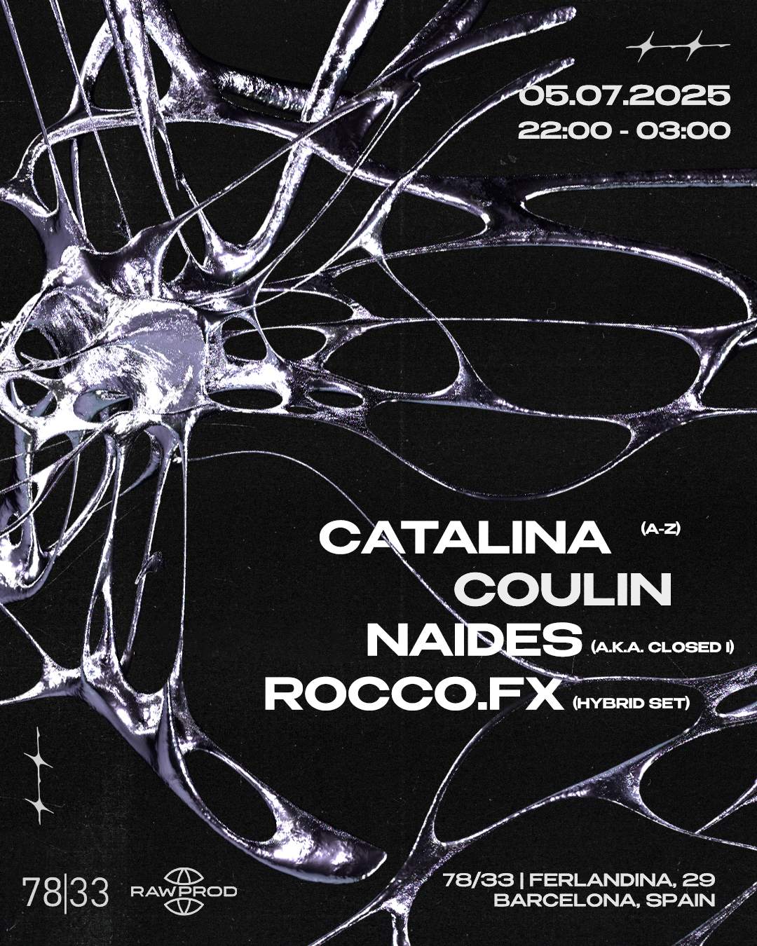 Raw Prod at 7833 Soundlab, Barcelona