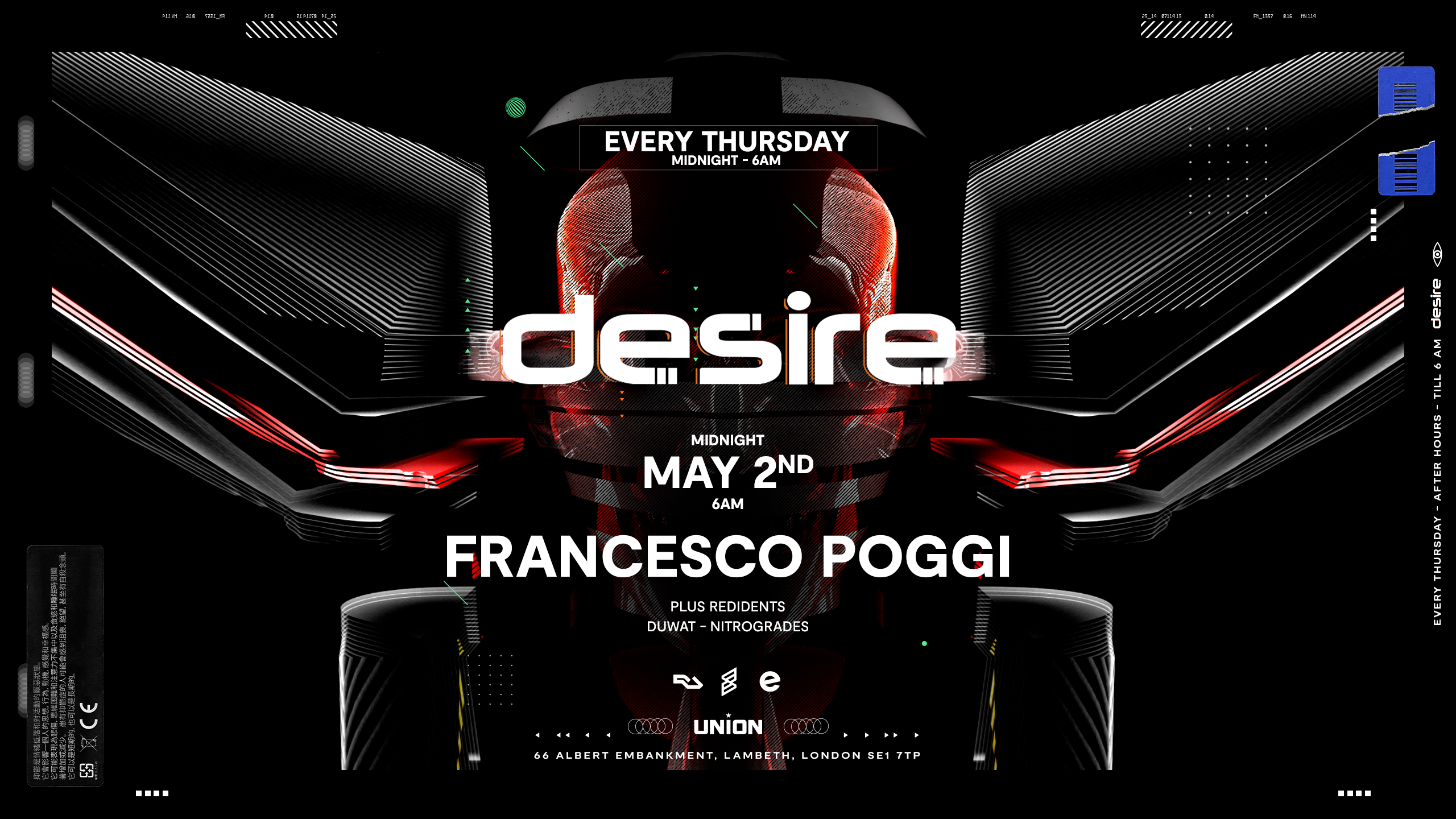 Desire (Your Weekly Thursday After Party) - Página frontal