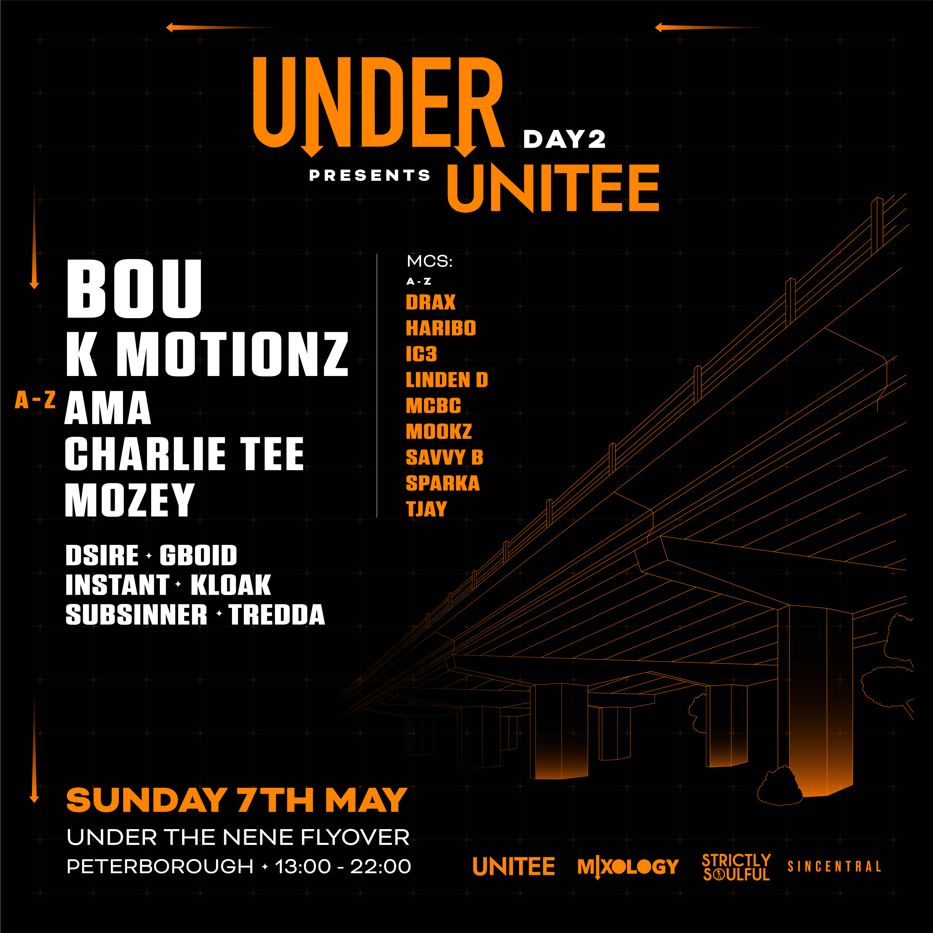 Under presents Unitee - Bou, K Motionz, Charlie Tee, Mozey, AMA, Strictly Soulful, Sin Central - フライヤー表
