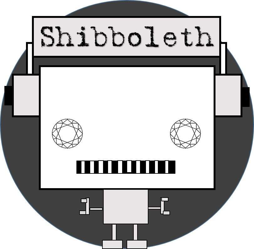 Shibboleth Afterhours - Página trasera
