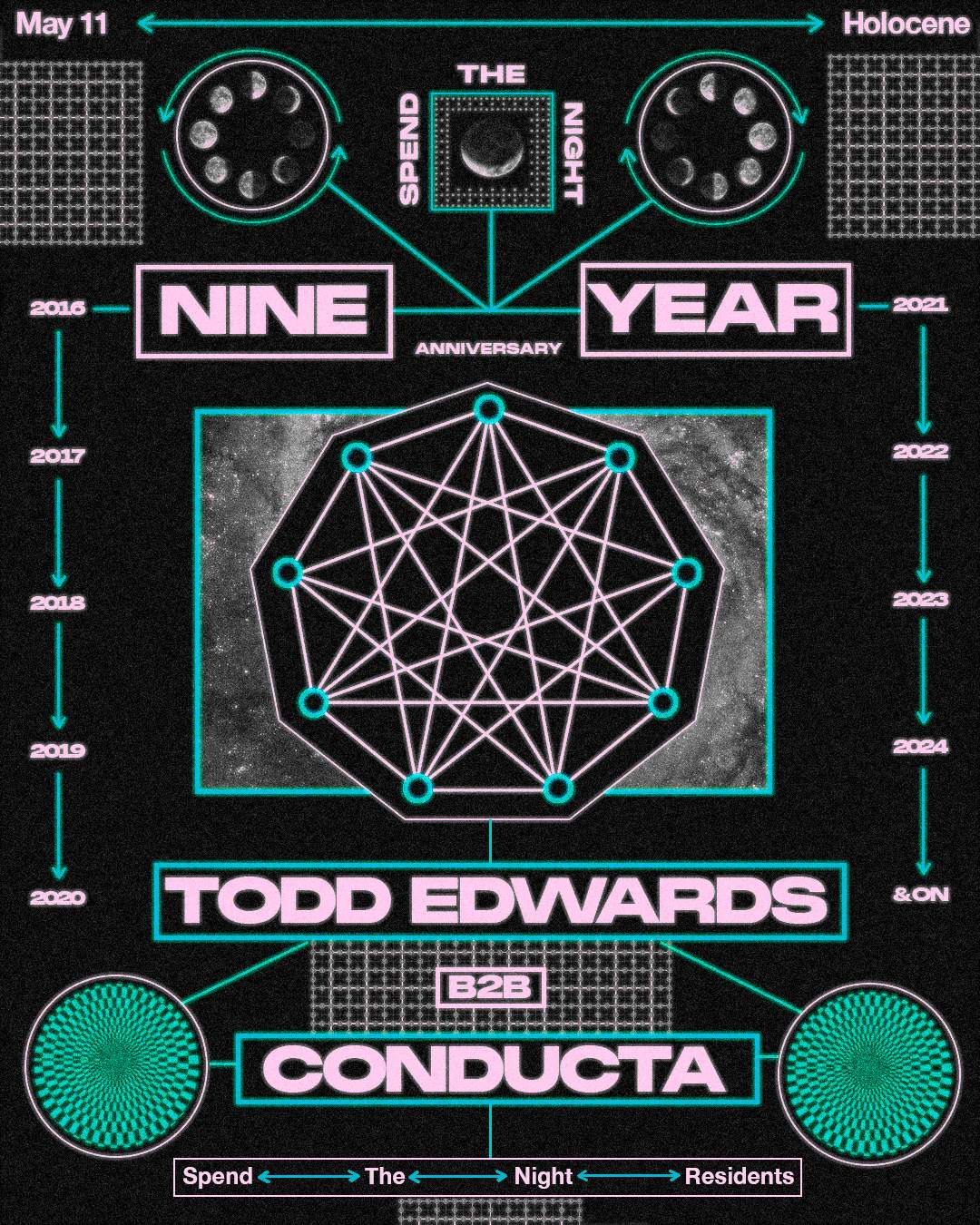 Spend The Night 9 Year: Conducta B2B Todd Edwards - フライヤー表