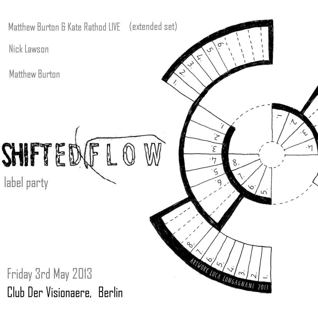Shifted Flow - Página frontal