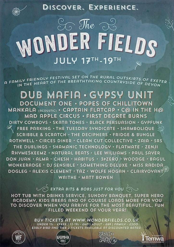 The Wonder Fields Festival - Página trasera