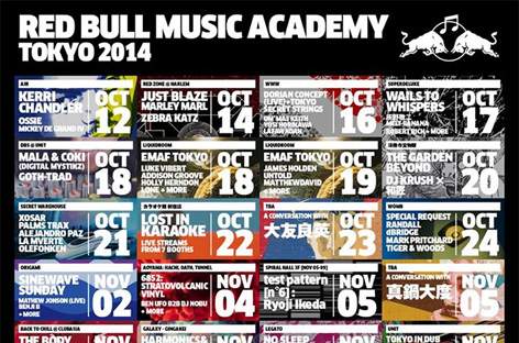 RBMA announces additions to Tokyo 2014 image