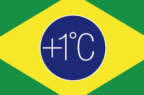 WOMBがブラジルでブランディングツアーを遂行 image