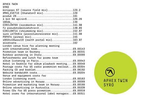 Full details of Aphex Twin's Syro album emerge image