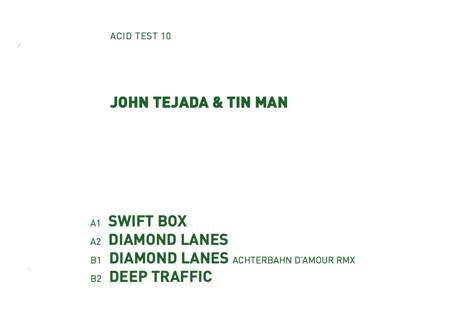 Tin ManとJohn TejadaがAcid Testから新作を発表 image