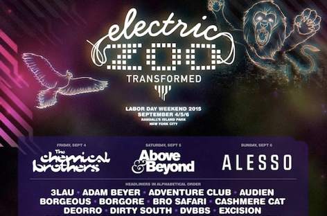 Electric Zoo returns to Randall's Island on Labor Day image