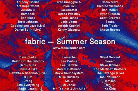 fabric announces summer lineups with Function, Jamie Jones, Zip image
