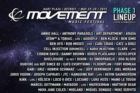 Movement reveals first names for 2015 image
