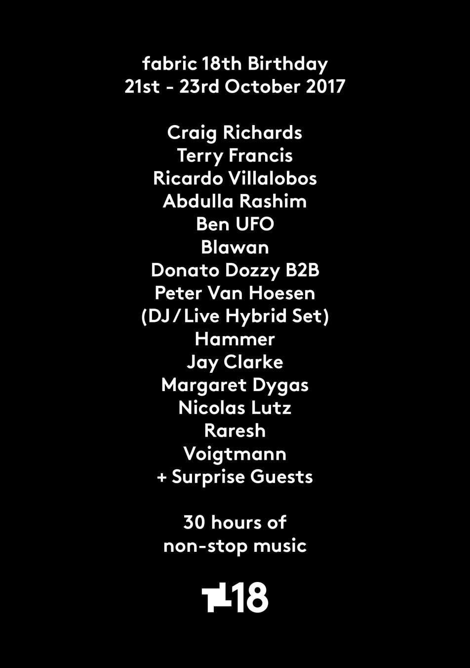 Margaret Dygas and Ben UFO join lineup for fabric's 30-hour birthday party image