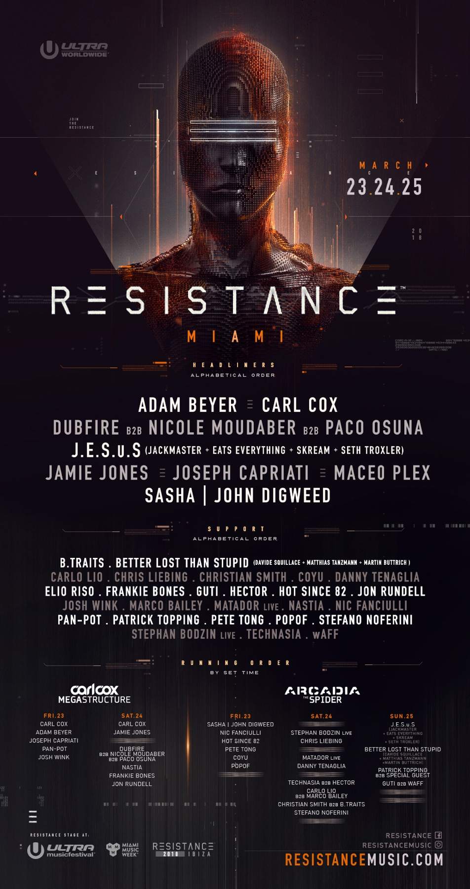 Ultra's Resistance stages reveal lineup for 2018 festival image