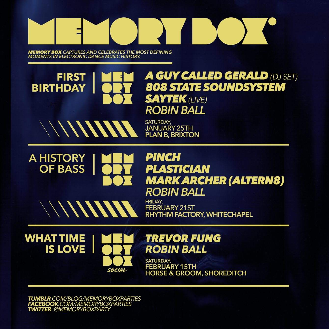 Memory Box 1st Birthday with A Guy Called Gerald, 808 State & Saytek - Flyer back