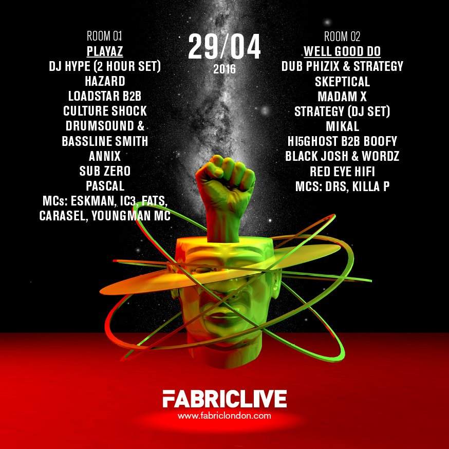 Fabriclive: Playaz DJ Hype, Hazard & Well Good Do with Dub Phizix ...