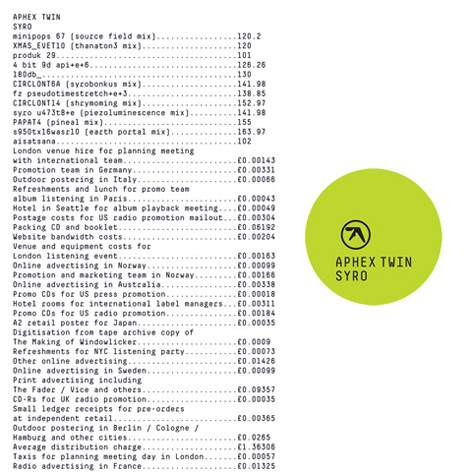 Aphex Twin - Syro · Album Review ⟋ RA