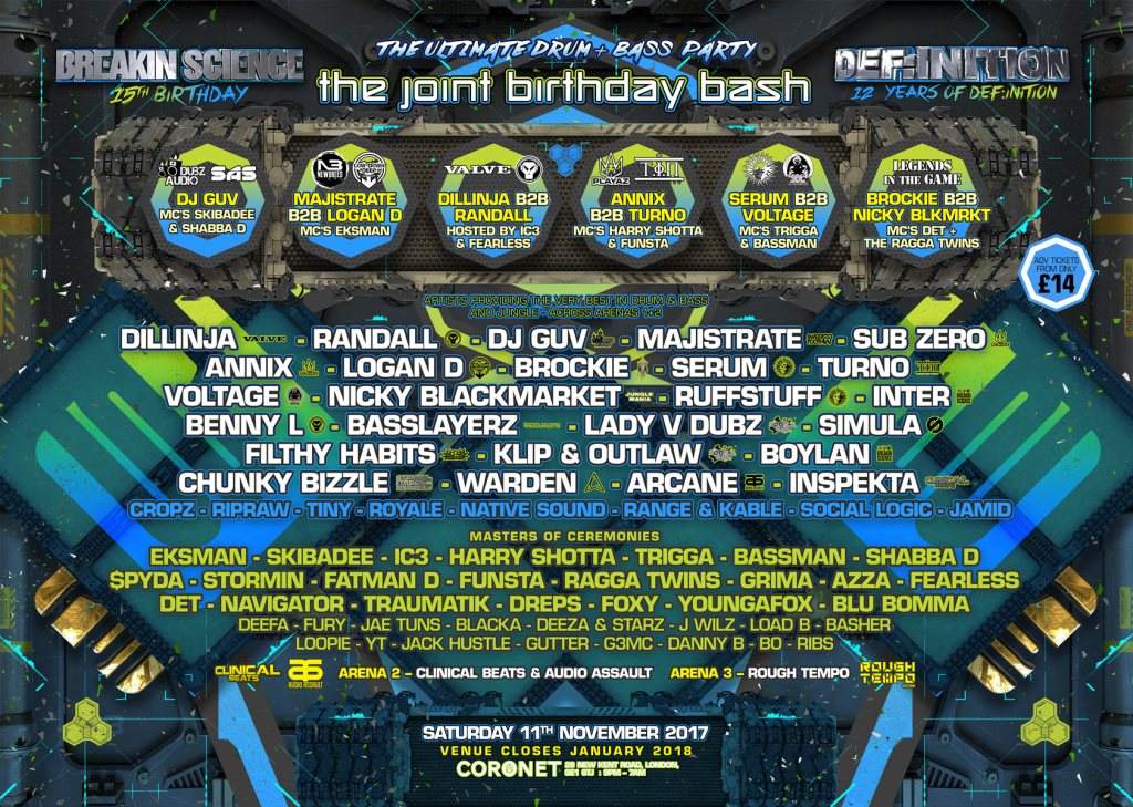 Breakin Science & Def:Inition - The Joint Birthday Bash - Flyer back