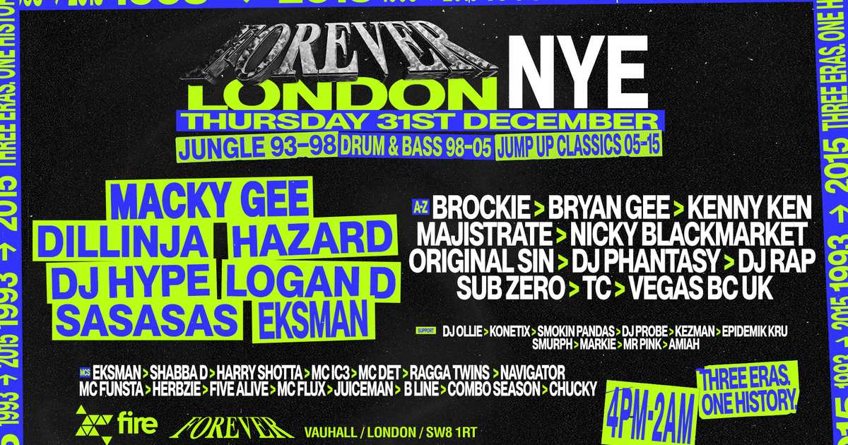 Forever London NYE at Fire, London · チケット