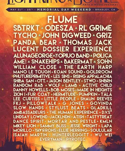 Lightning in a Bottle 2015 presented by The Do LaB at San Antonio