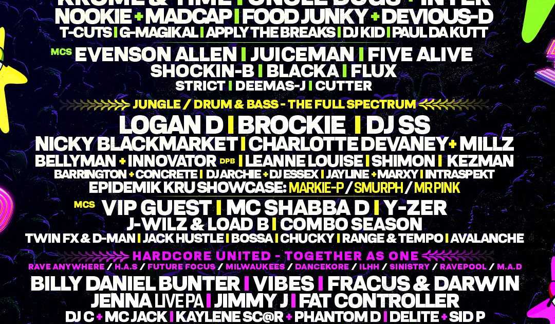 Epidemik 30th Birthday at Electrowerkz, London